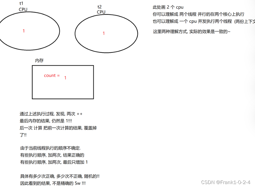 JavaEE 多线程详细讲解（1）