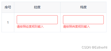 elementui中table进行表单验证