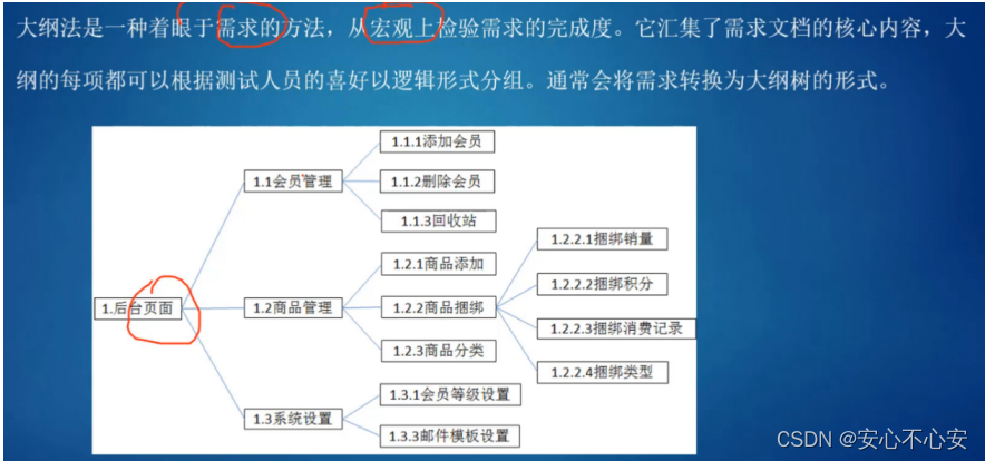 软件<span style='color:red;'>测试</span>——<span style='color:red;'>蓝</span><span style='color:red;'>桥</span><span style='color:red;'>杯</span>笔记（自用）