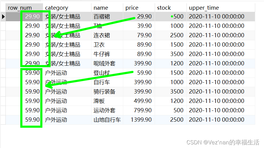 【MySQL进阶之路 | 基础篇】MySQL新特性 : 窗口函数