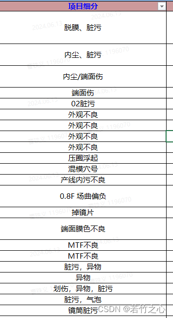 vba学习系列(5)--指定区域指定字符串计数