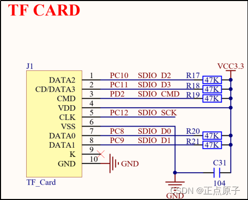 【正点原子STM32连载】第四十六章 SD卡实验 摘自【正点原子】APM32E103最小系统板使用指南