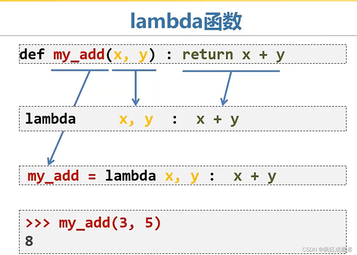 python中的函数定义