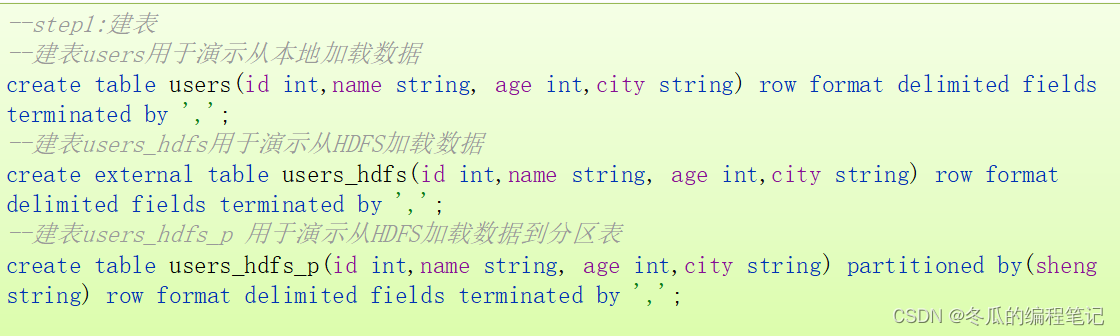 Hive<span style='color:red;'>导入</span>数据<span style='color:red;'>的</span>五种<span style='color:red;'>方法</span>