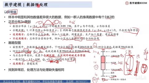 数学建模知识点