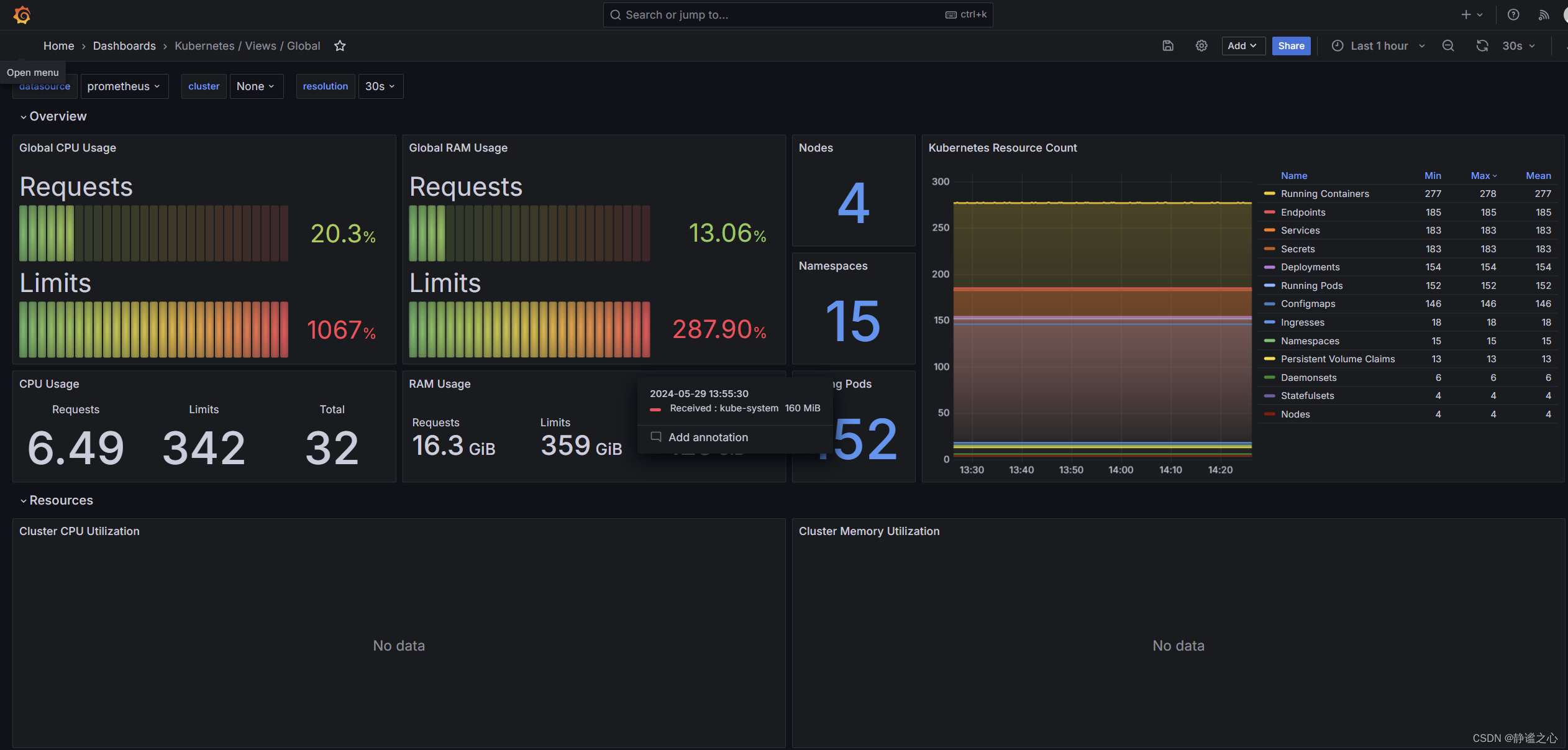 每期一个小窍门 k8s版本的 Prometheus + grafana + alertmanager 三件套部署监控落地