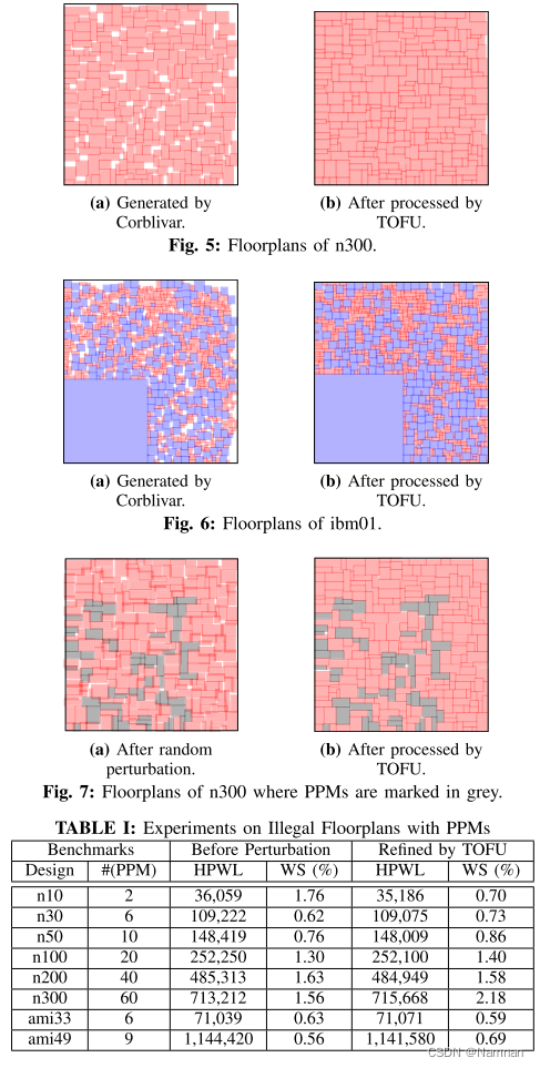 TOFU: A Two-Step Floorplan Refinement Framework for Whitespace Reduction