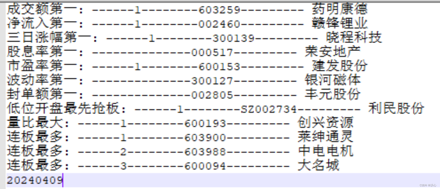 市场复盘总结 20240410