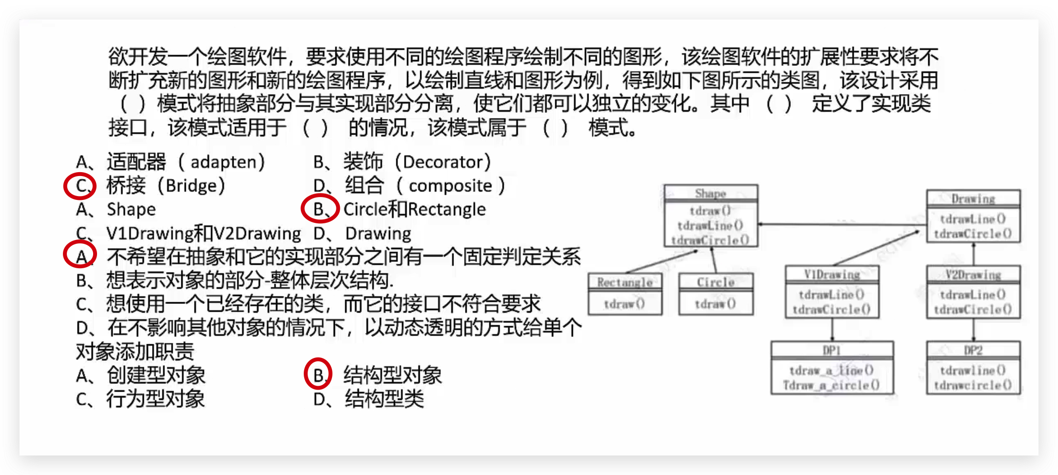 软考高级：设计模式分类（创建型、结构型、行为型）概念和例题