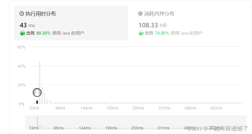 【高阶数据结构】LRUCache