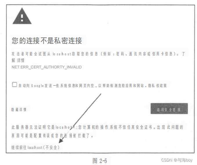 2.4 Web容器配置:Tomcat