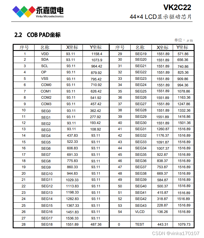 液晶高抗干扰驱动LCD段码屏驱动芯片VK2C22抗干扰系列瓦斯表段码LCD液晶驱动芯片