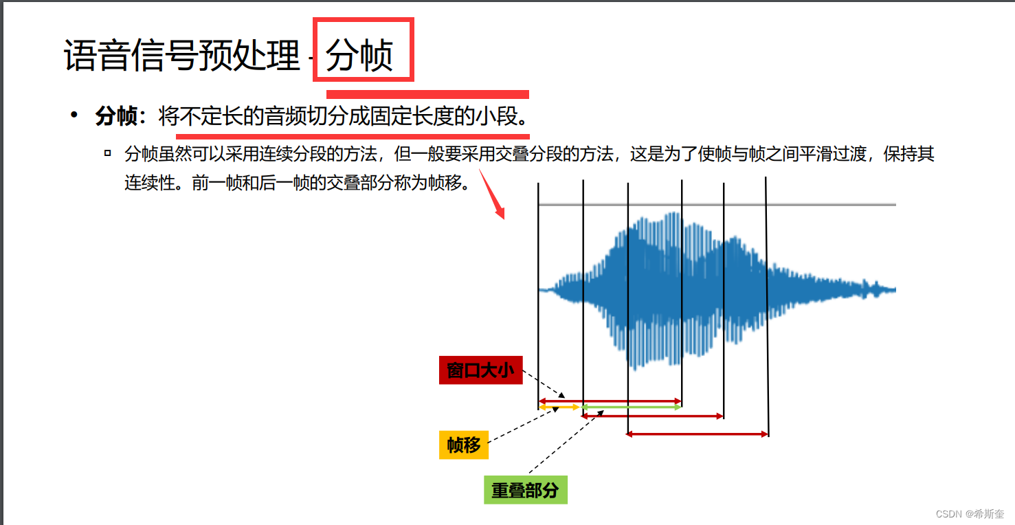 华为ICT——第八章：语音处理理论与实践01