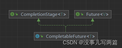 JUC CompletableFuture