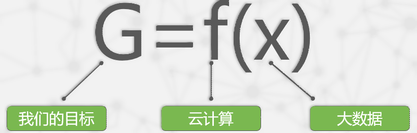 云端巨擘：大<span style='color:red;'>数据</span><span style='color:red;'>与</span><span style='color:red;'>云</span><span style='color:red;'>计算</span><span style='color:red;'>的</span><span style='color:red;'>时代</span>航向