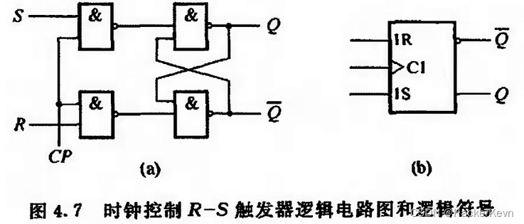 外链图片转存失败,源站可能有防盗链机制,建议将图片保存下来直接上传