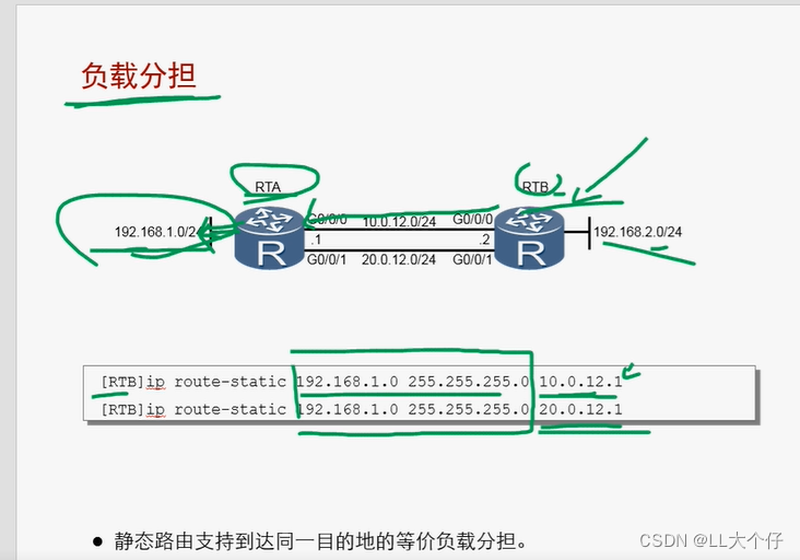 网络工程师笔记6