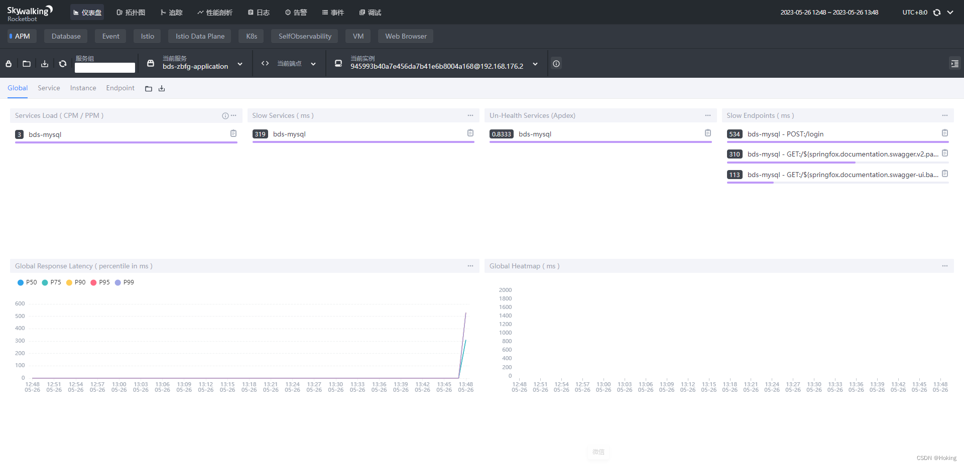 SkyWalking介绍和Docker环境下部署