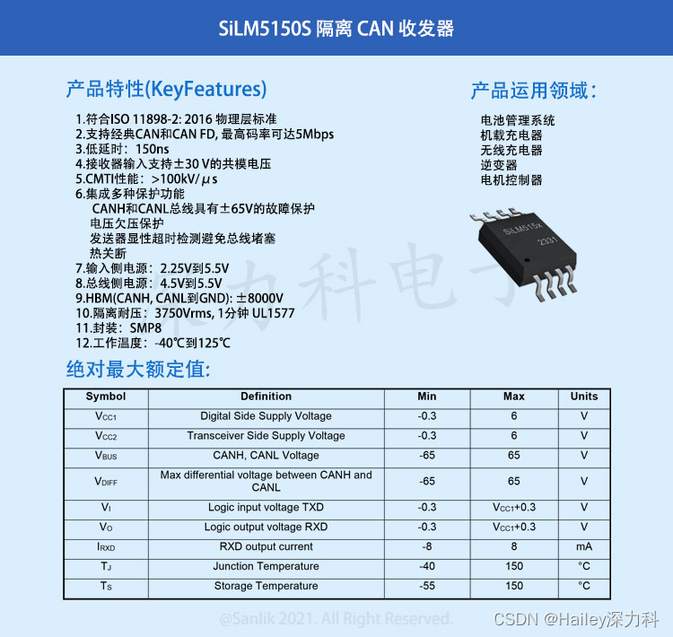 强力推荐一款具有故障保护和CAN FD 功能的隔离CAN收发器 SiLM5150S