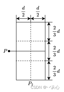 【<span style='color:red;'>算法</span>】【《计算机<span style='color:red;'>算法</span>设计与分析（第<span style='color:red;'>5</span>版）》<span style='color:red;'>笔记</span>】第二章：<span style='color:red;'>递</span><span style='color:red;'>归</span>与分治策略