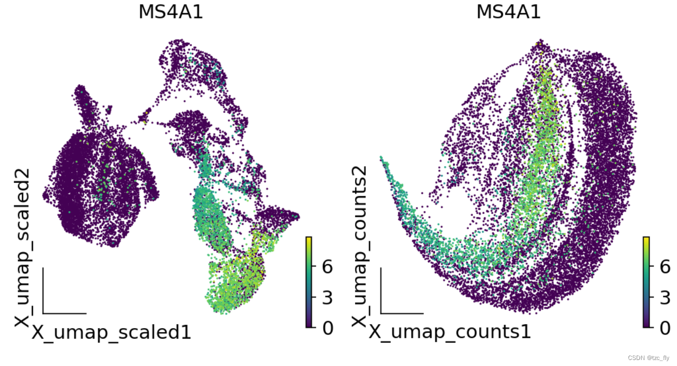 fig4