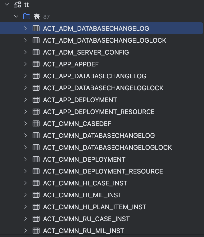 springboot 集成 flowable