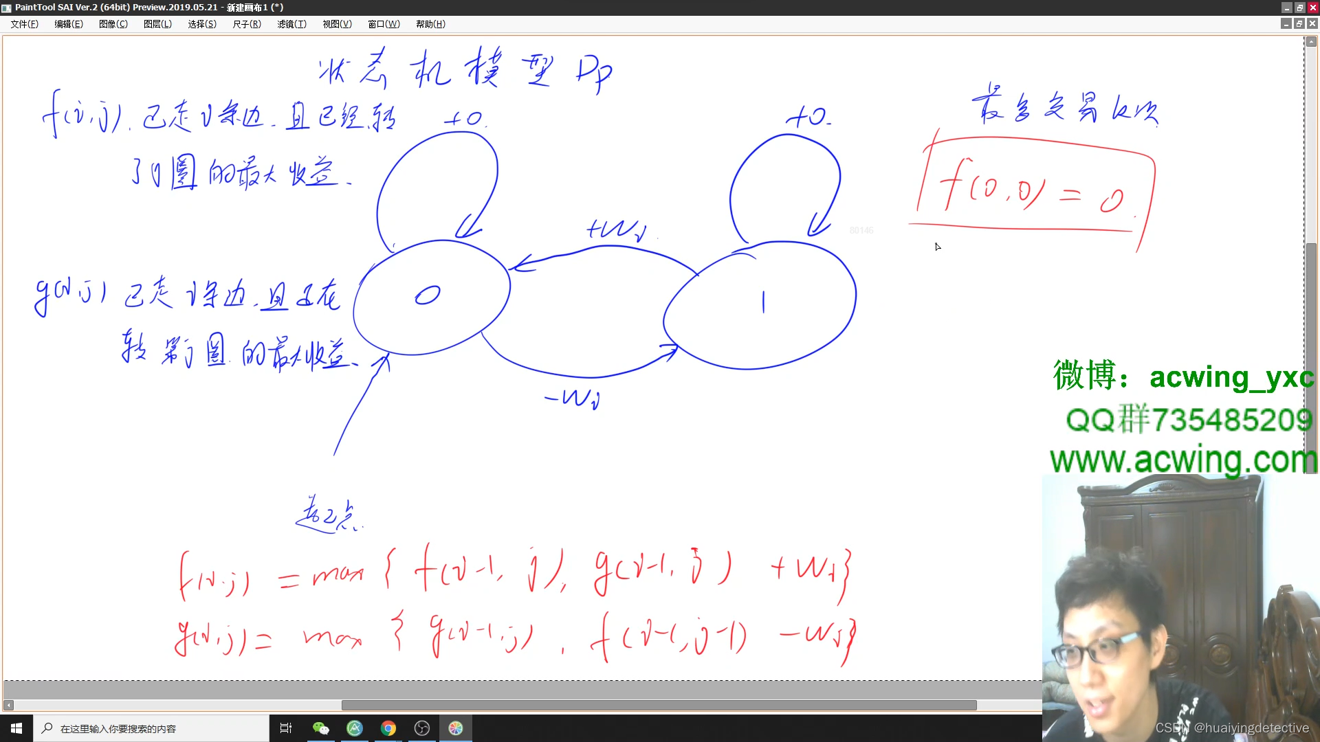 leetcode 股票DP系列 总结篇