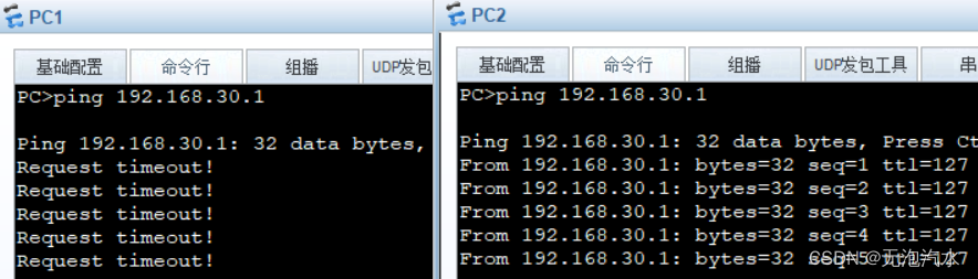 ACL组网实验（华为）