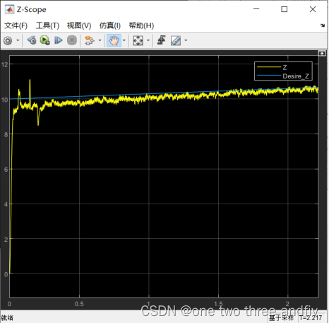 PX4 路径规划 航点规划 轨迹跟踪 Matlab/Simulink