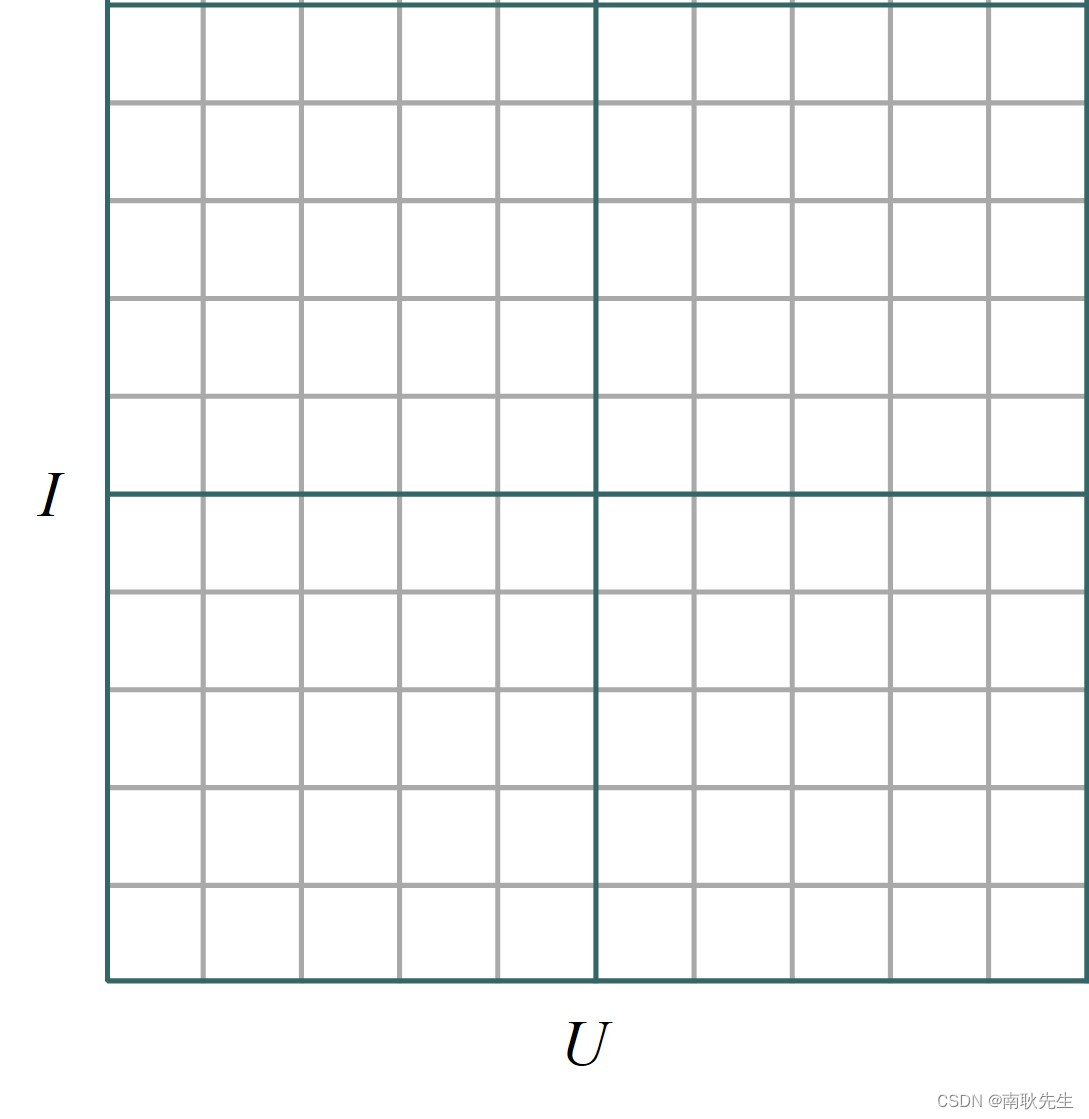 我主编的电子技术实验手册（05）——欧姆定律