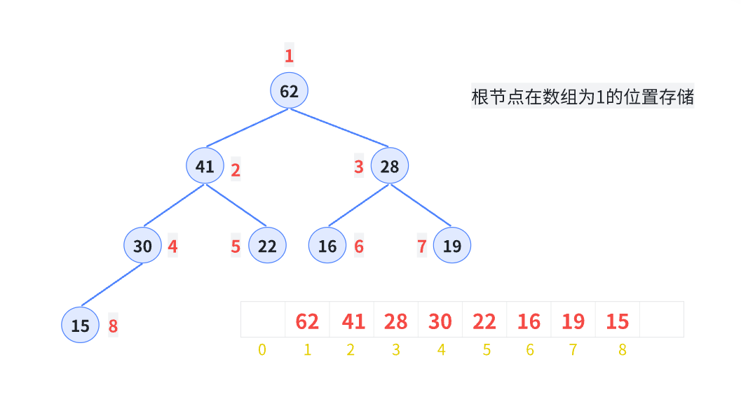 外链图片转存失败,源站可能有防盗链机制,建议将图片保存下来直接上传