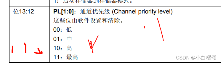 STM32第十三课：DMA多通道采集光照烟雾