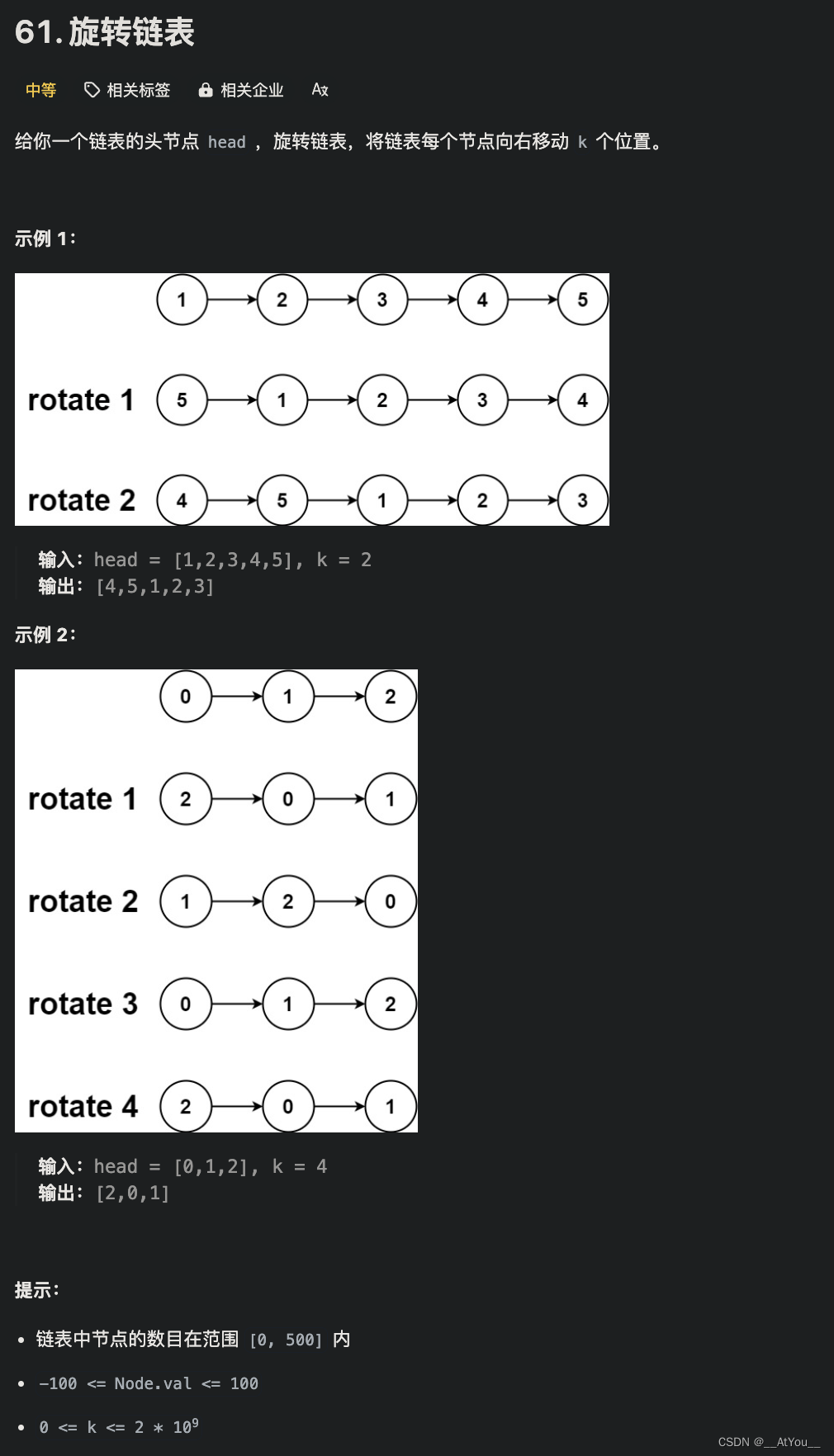 Golang | <span style='color:red;'>Leetcode</span> Golang题解之第<span style='color:red;'>61</span>题<span style='color:red;'>旋转</span><span style='color:red;'>链</span><span style='color:red;'>表</span>