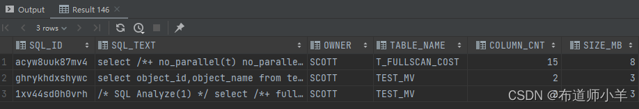 SQL优化——全自动SQL审核