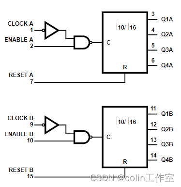 Multisim14.0仿真（五十）基于CD4518的计数器设计