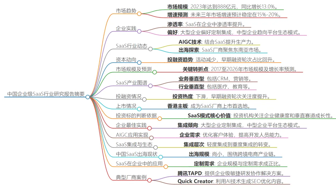 人工智能轨道交通行业周刊-第79期（2024.4.22-5.12）