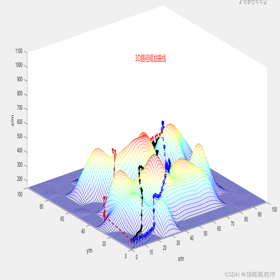 209基于<span style='color:red;'>matlab</span>的无人机<span style='color:red;'>路径</span>规划