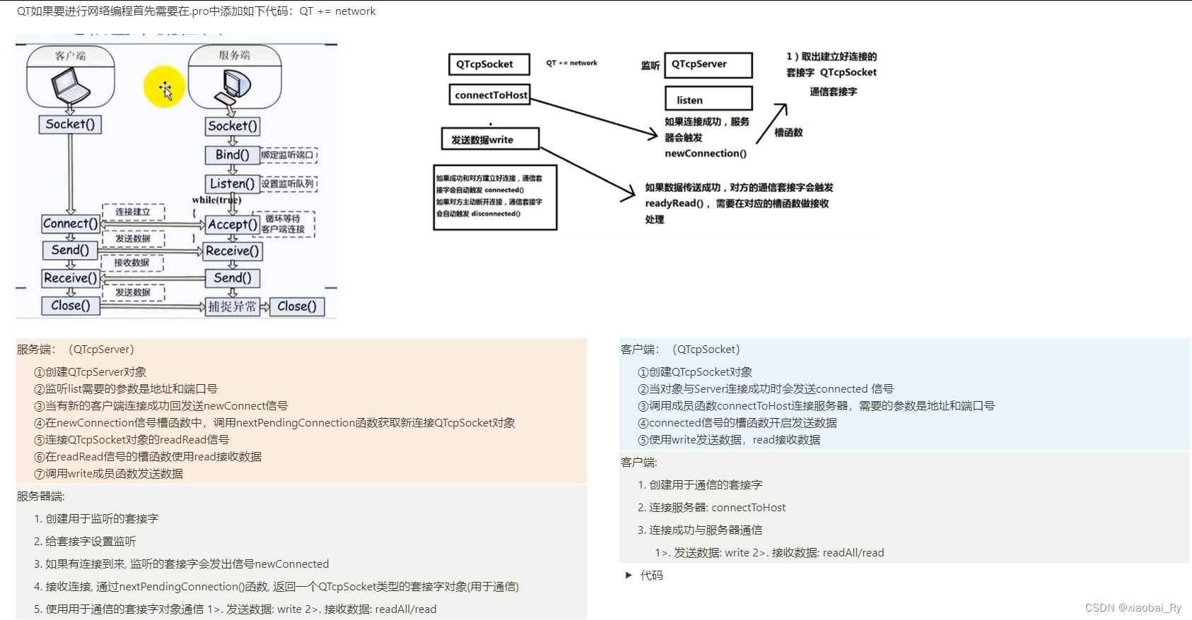 【QT八股文】系列之篇章2 | QT的信号与槽机制及通讯流程