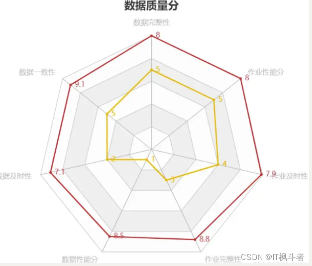 外链图片转存失败,源站可能有防盗链机制,建议将图片保存下来直接上传