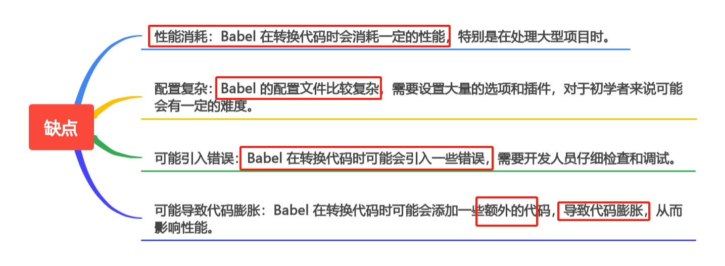 掌握 Babel：让你的 JavaScript 与时俱进(下)