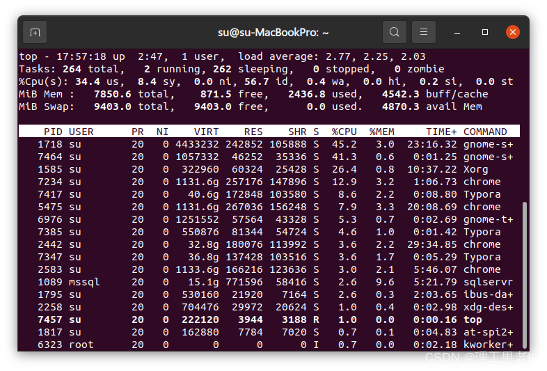 Linux/Ubuntu/Debian中与进程和系统资源有关的命令top/ps