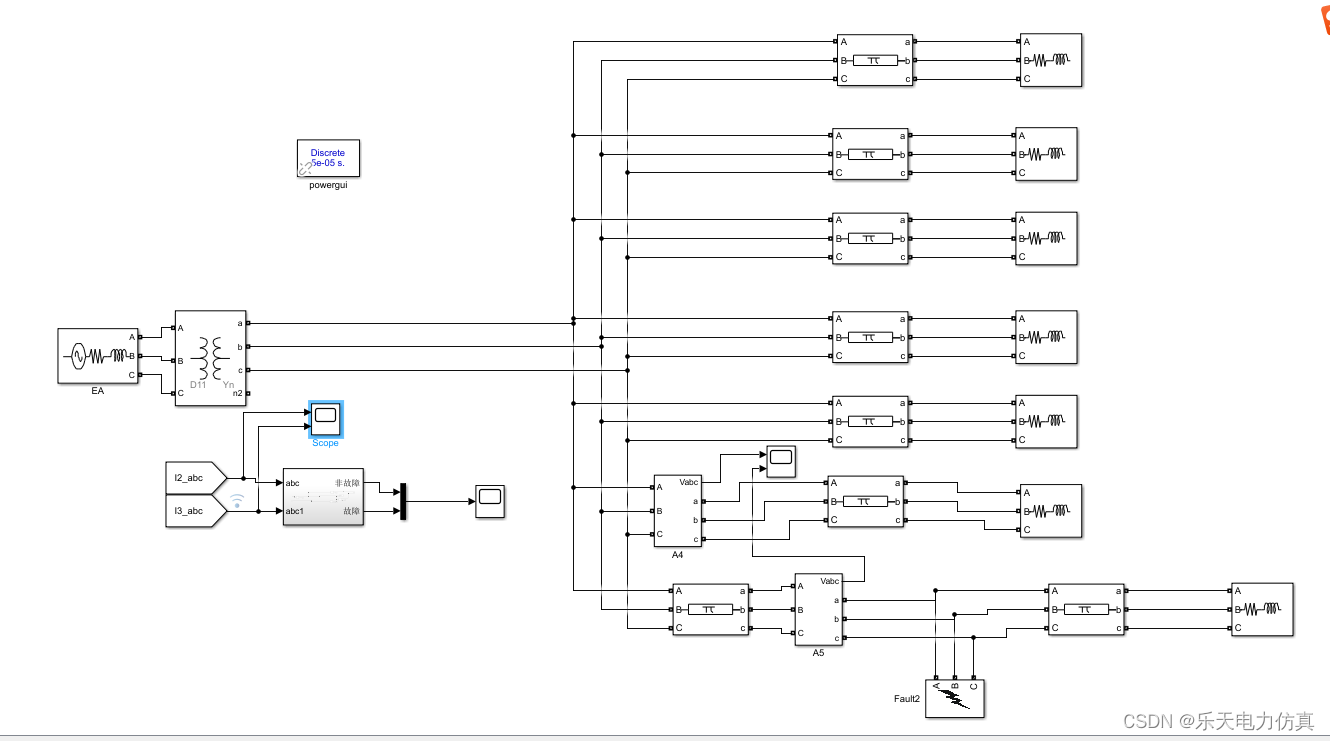 Matlab/simulink小电流输电线路故障零序5次谐波选线建模仿真