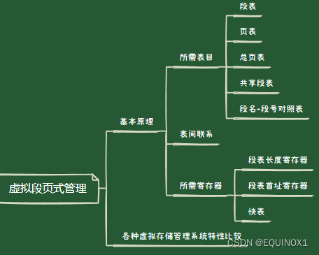 外链图片转存失败,源站可能有防盗链机制,建议将图片保存下来直接上传