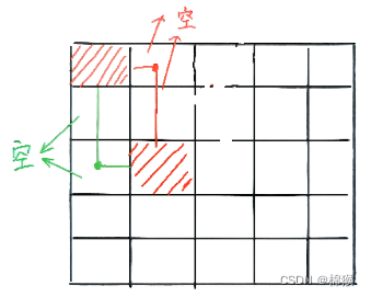 Python实现连连看11