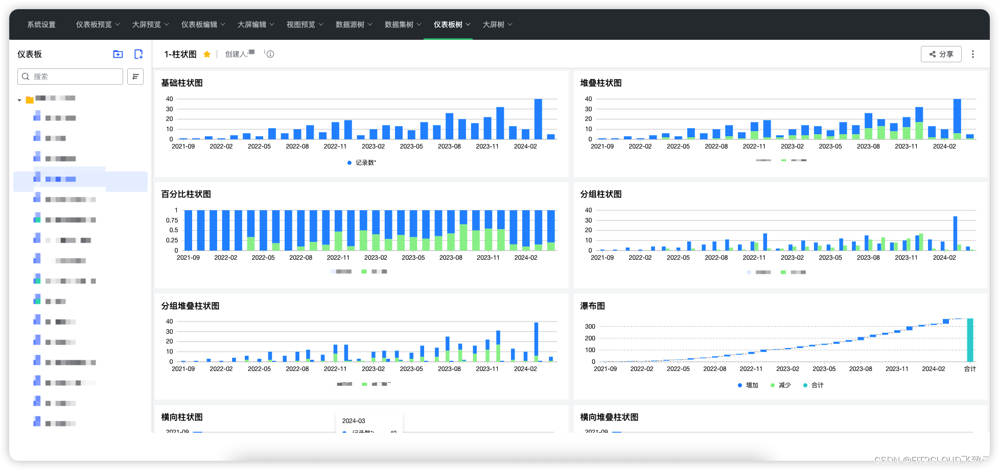 新增柱线组合图、象限图，新增钉钉、飞书、企业微信客户端免密登录，DataEase开源数据可视化分析工具v2.6.0发布