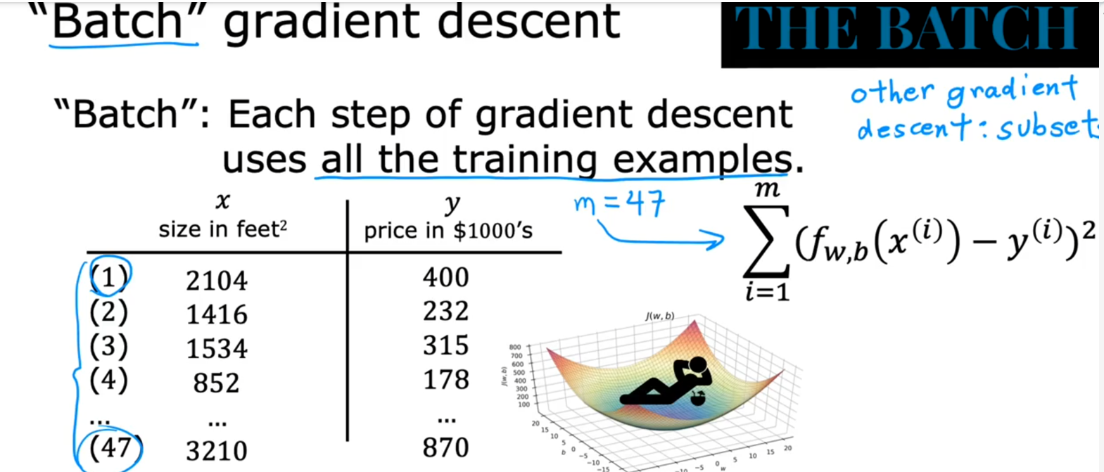 【吴恩达·机器学习】第二章：单变量线性回归模型（代价函数、梯度下降、学习率、batch）