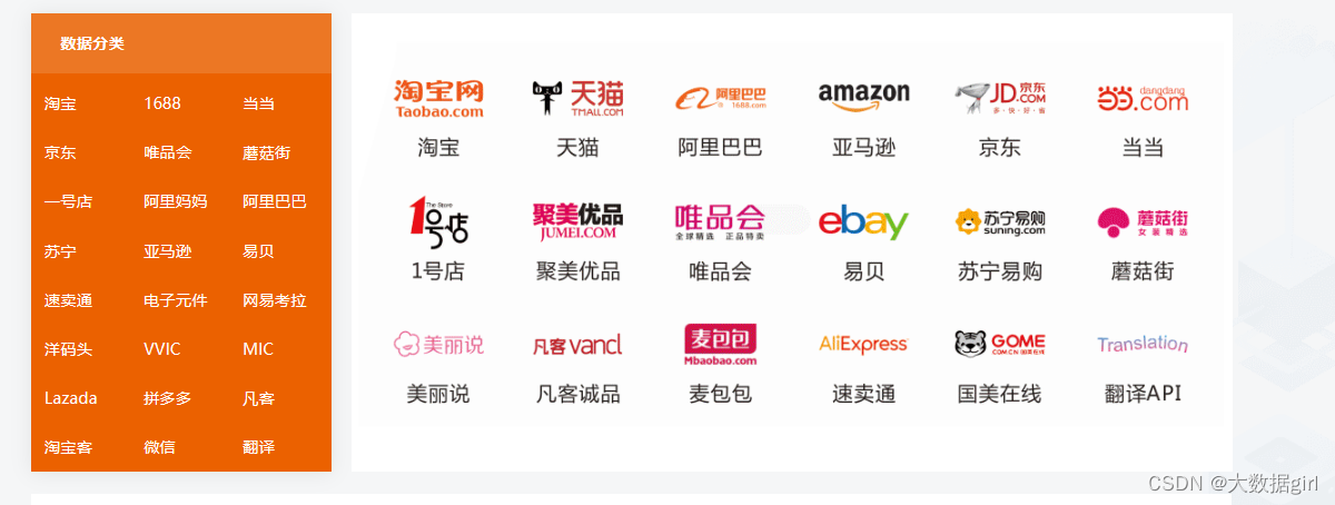 淘宝(天猫)商品详情数据接口在自有电商平台的应用!