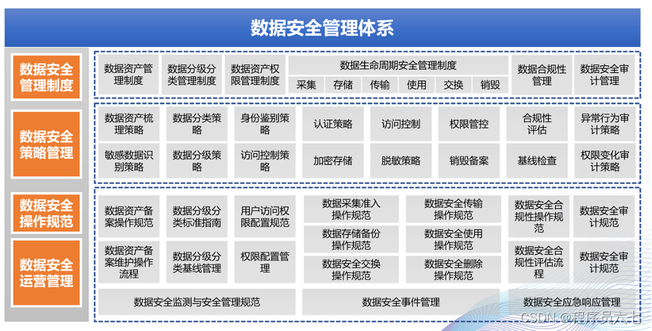 亚信安全_亚信安全防毒墙网络版_亚信安全属于什么档次