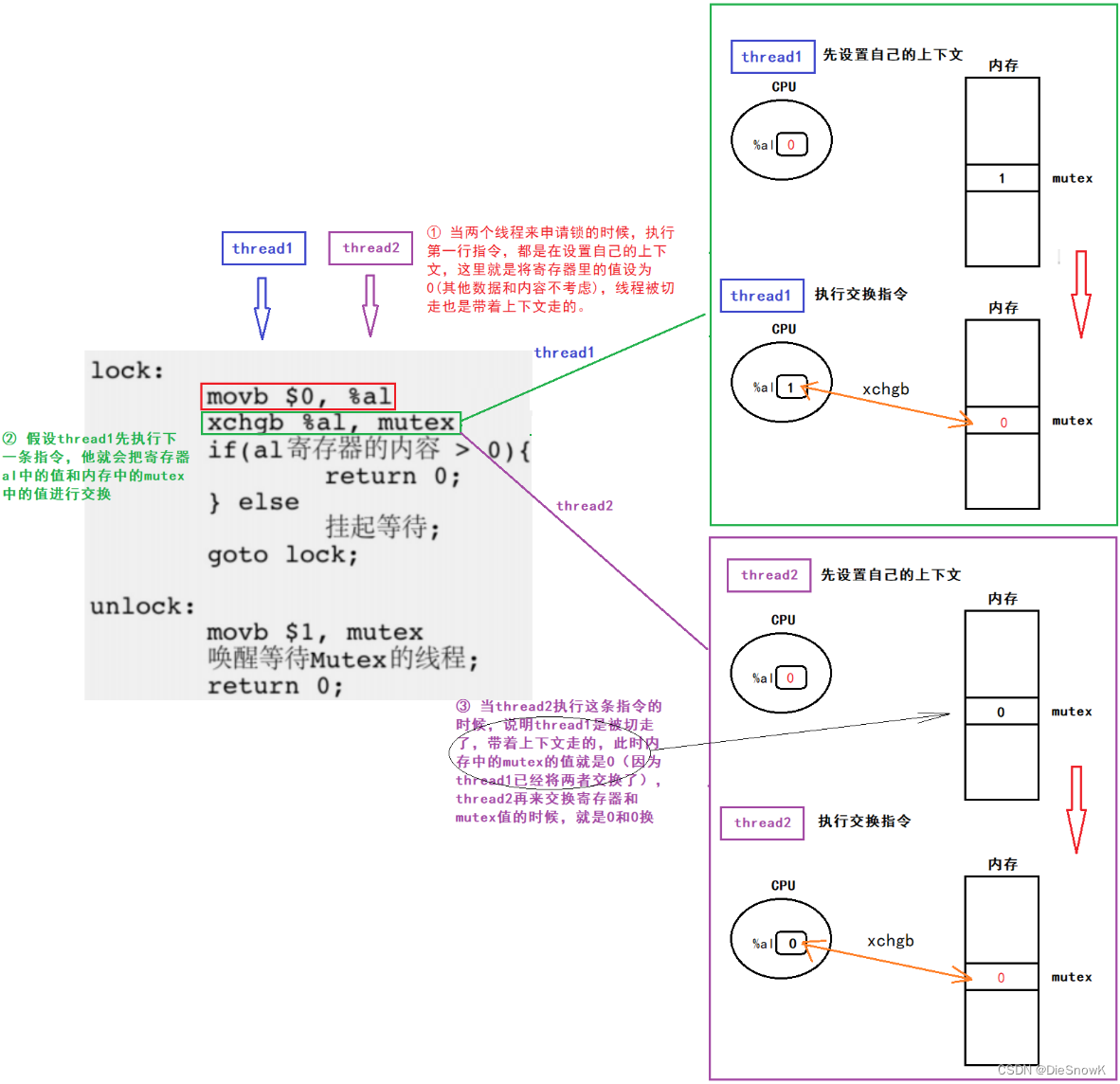 [Linux][多线程][二][线程互斥][互斥量][可重入VS线程安全][常见锁概念]