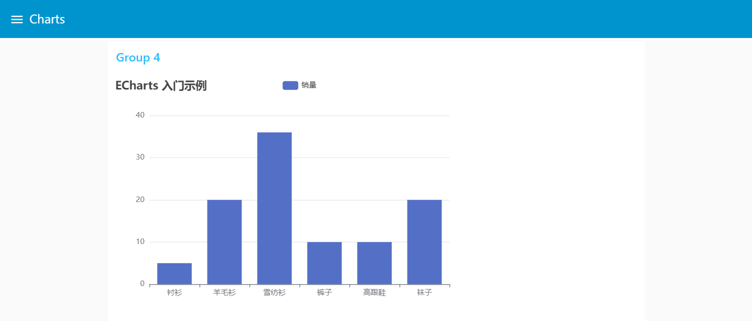 在 Node-RED 中引入 ECharts 实现数据可视化